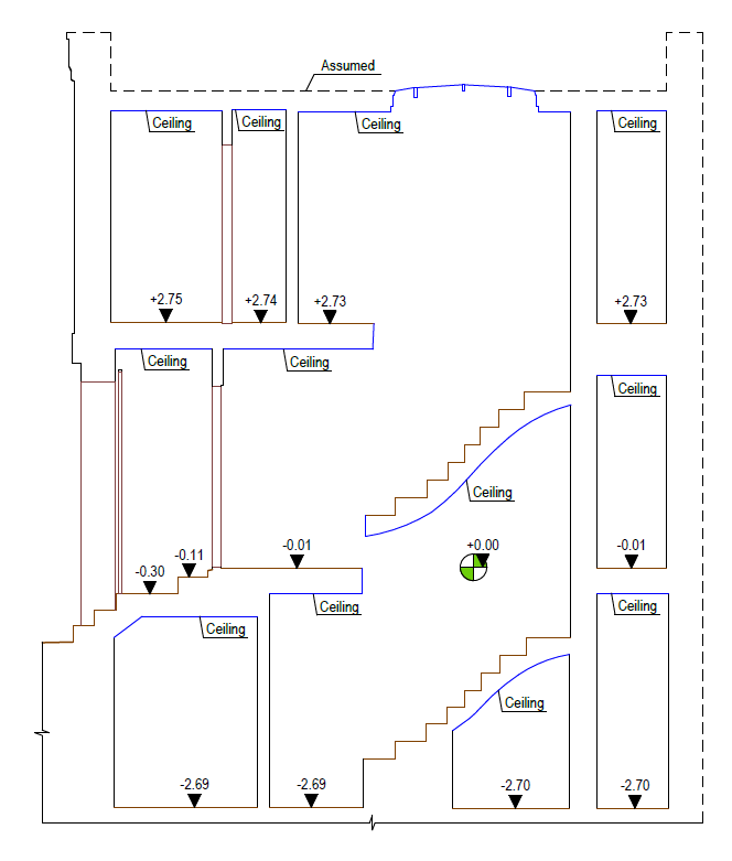 04_Existing Section